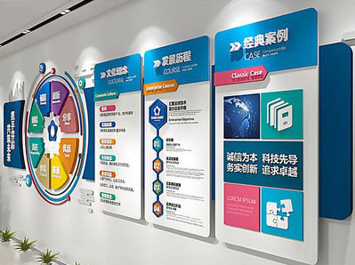 郸城企业文化墙内容对员工有什么影响？